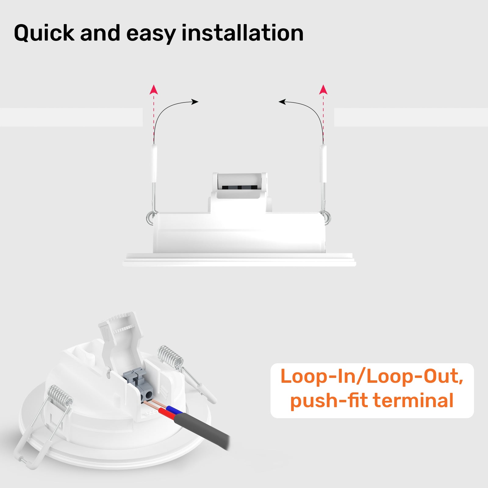 Paul Russells 4.8W LED Non Fire Rated Downlight Fixed, Warm White 3000K, IP65, Bezel White