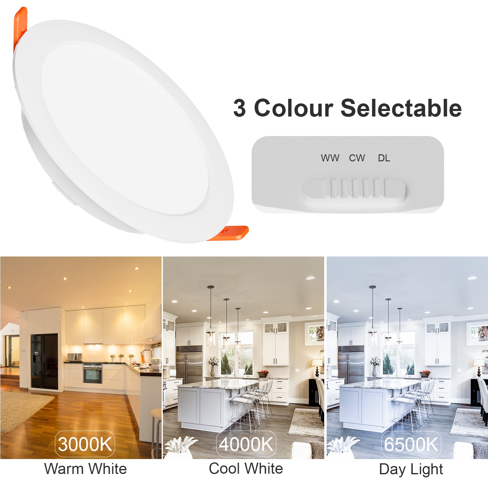 9W LED Round Ceiling Downlights – 900 Lumens, CCT Switchable (3000K/4000K/6500K), IP44 Rated Panel Spotlights