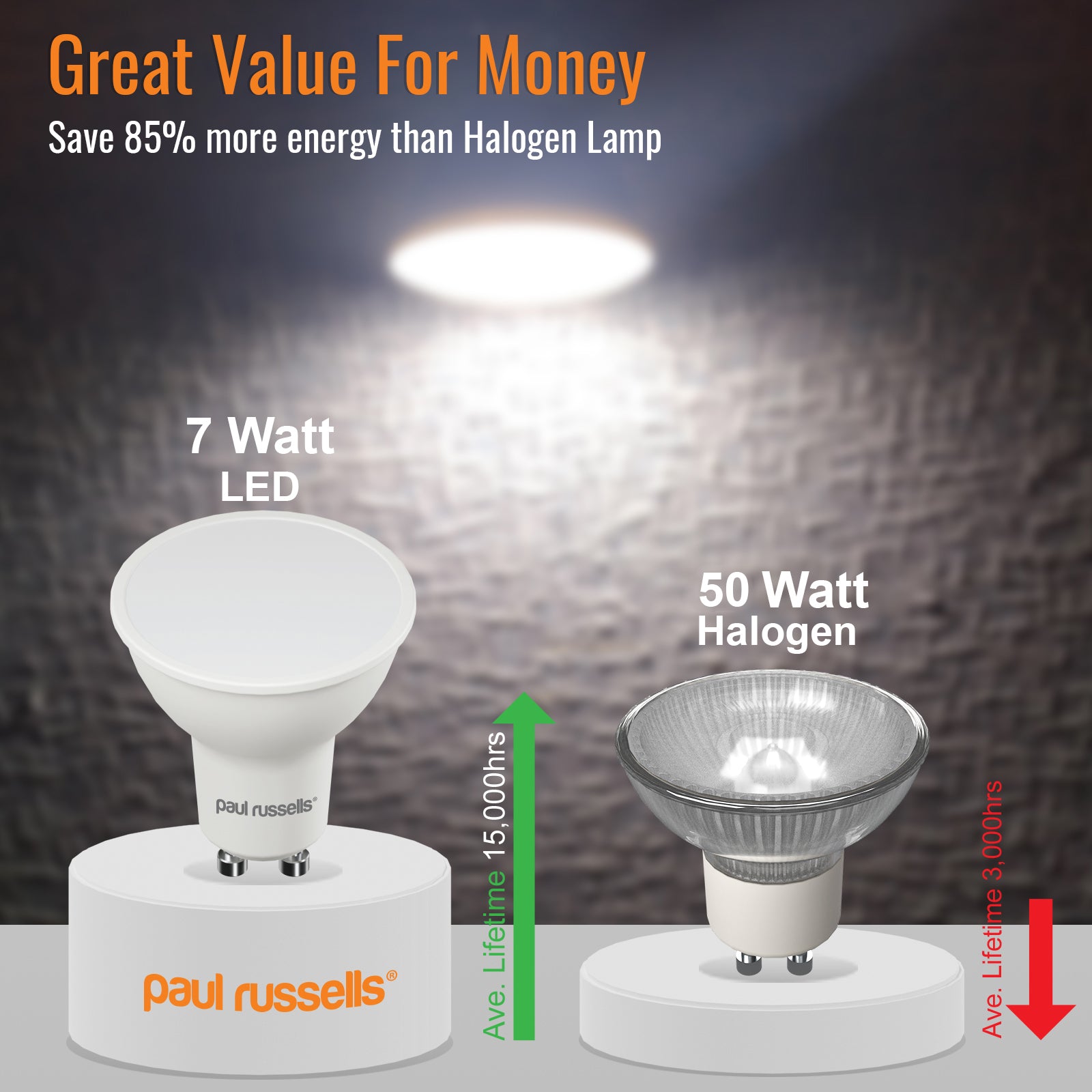 LED Spotlight 7W (50w), GU10, 600 Lumens, Warm White(2700K), 240V