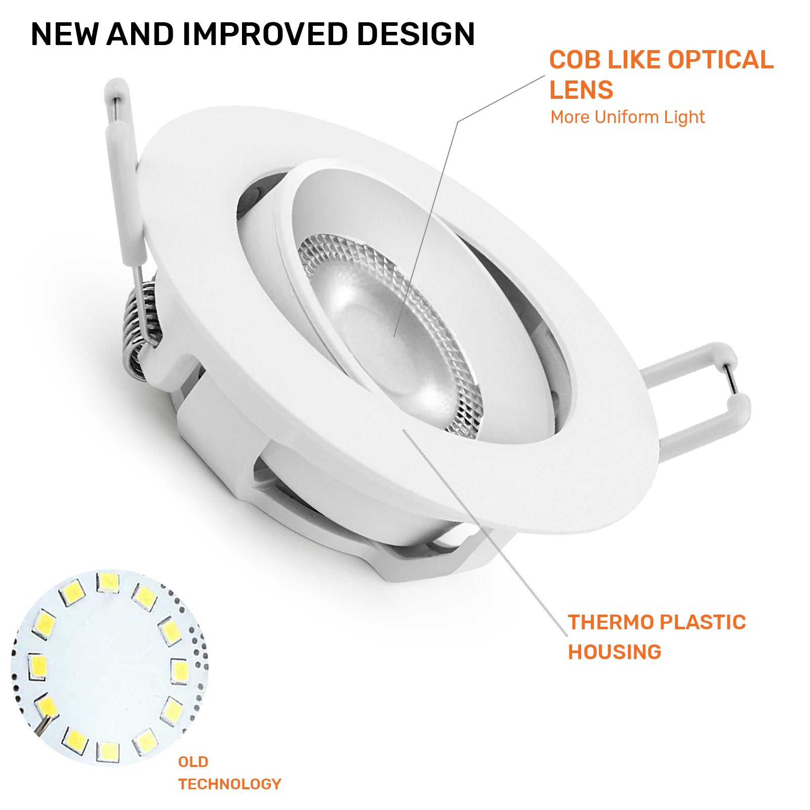 Paul Russells 4.8W LED Non Fire Rated Downlight Tiltable, Warm White 3000K, IP44, Bezel White