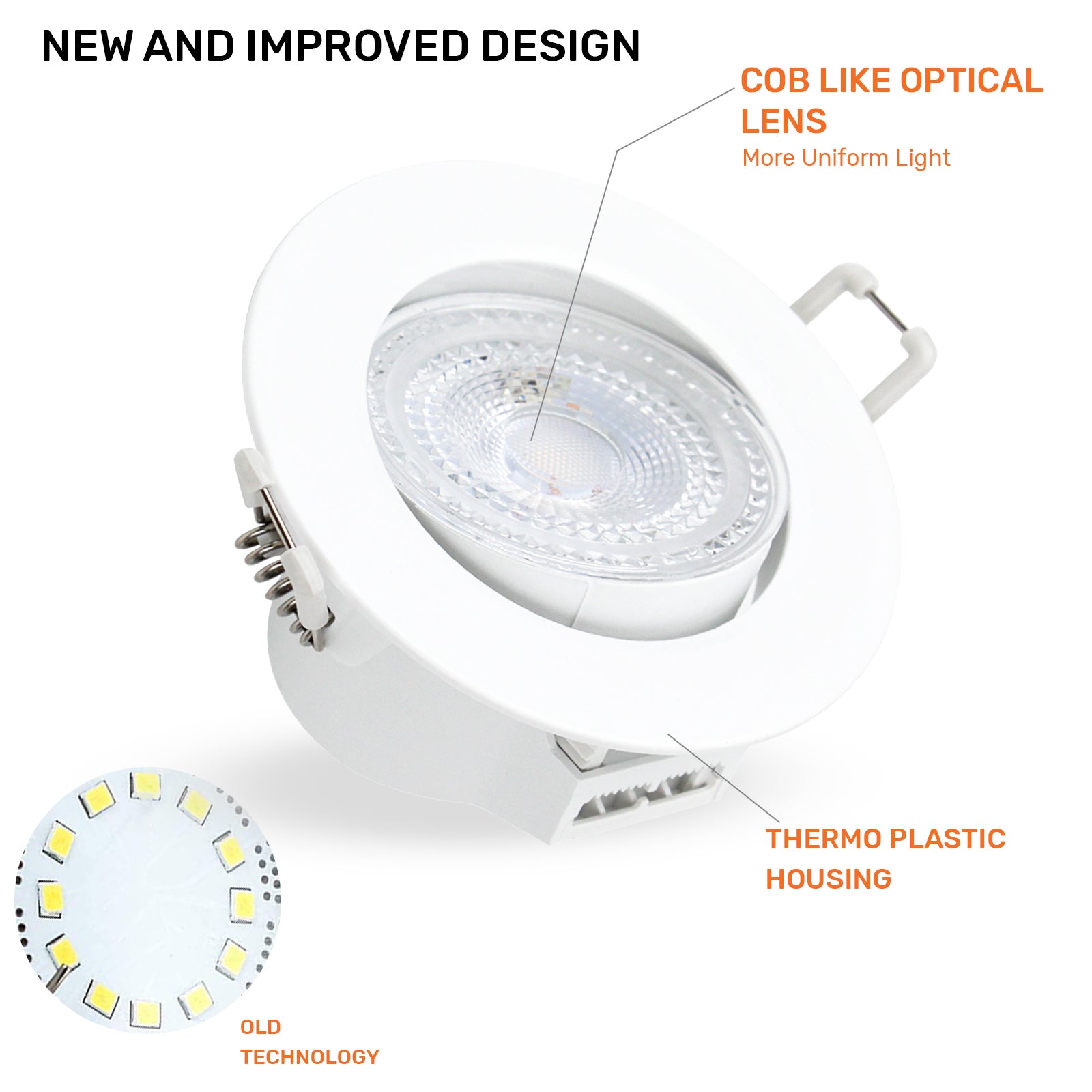 Paul Russells 4.8W LED Non Fire Rated Tiltable Downlight, Warm/Cool/Day White 3 Adjustable CCT, IP44, Bezel White