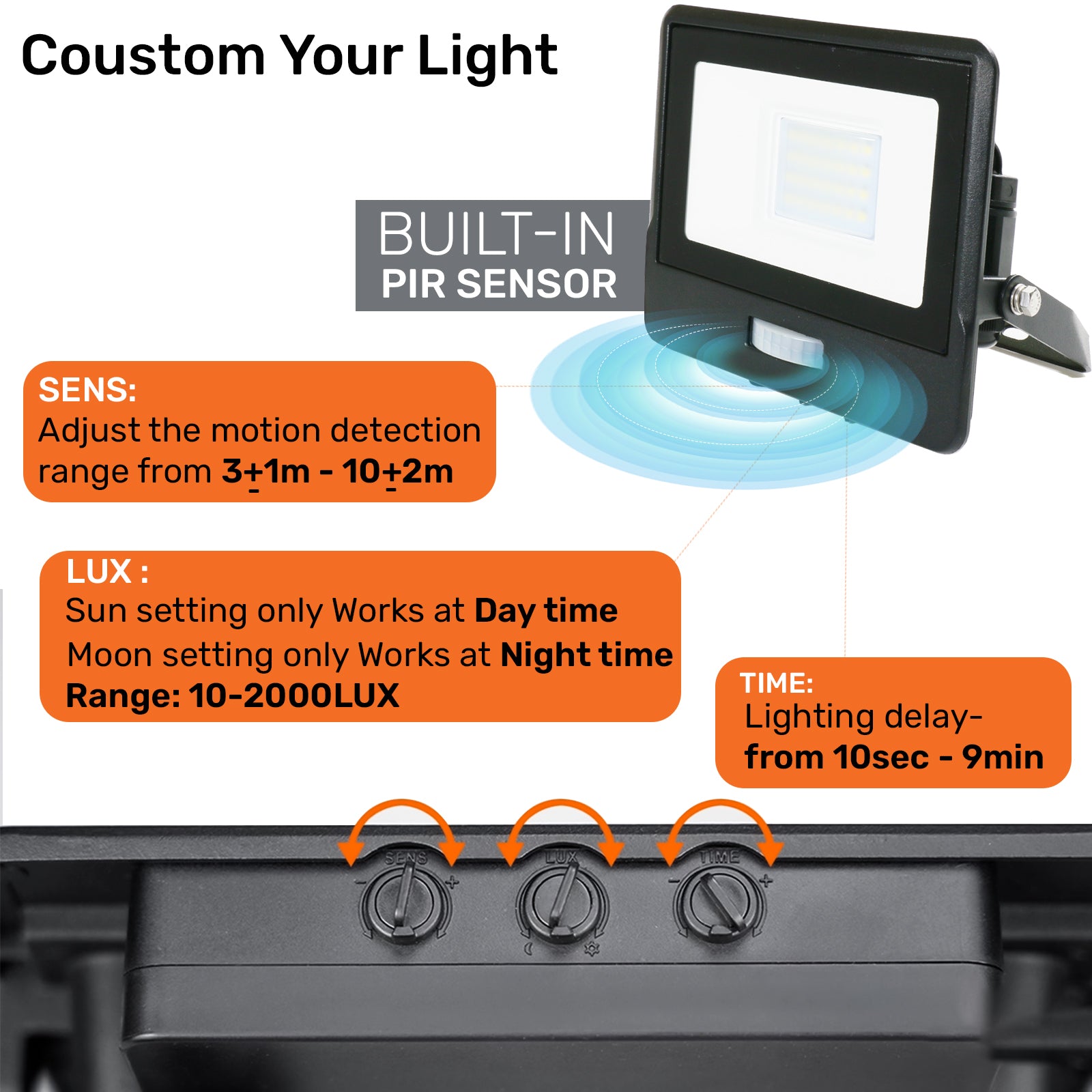 50W, LED Floodlights, 5000 Lumens, PIR Motion Sensor, 6500K Day Light, Non-Dimmable Spotlights