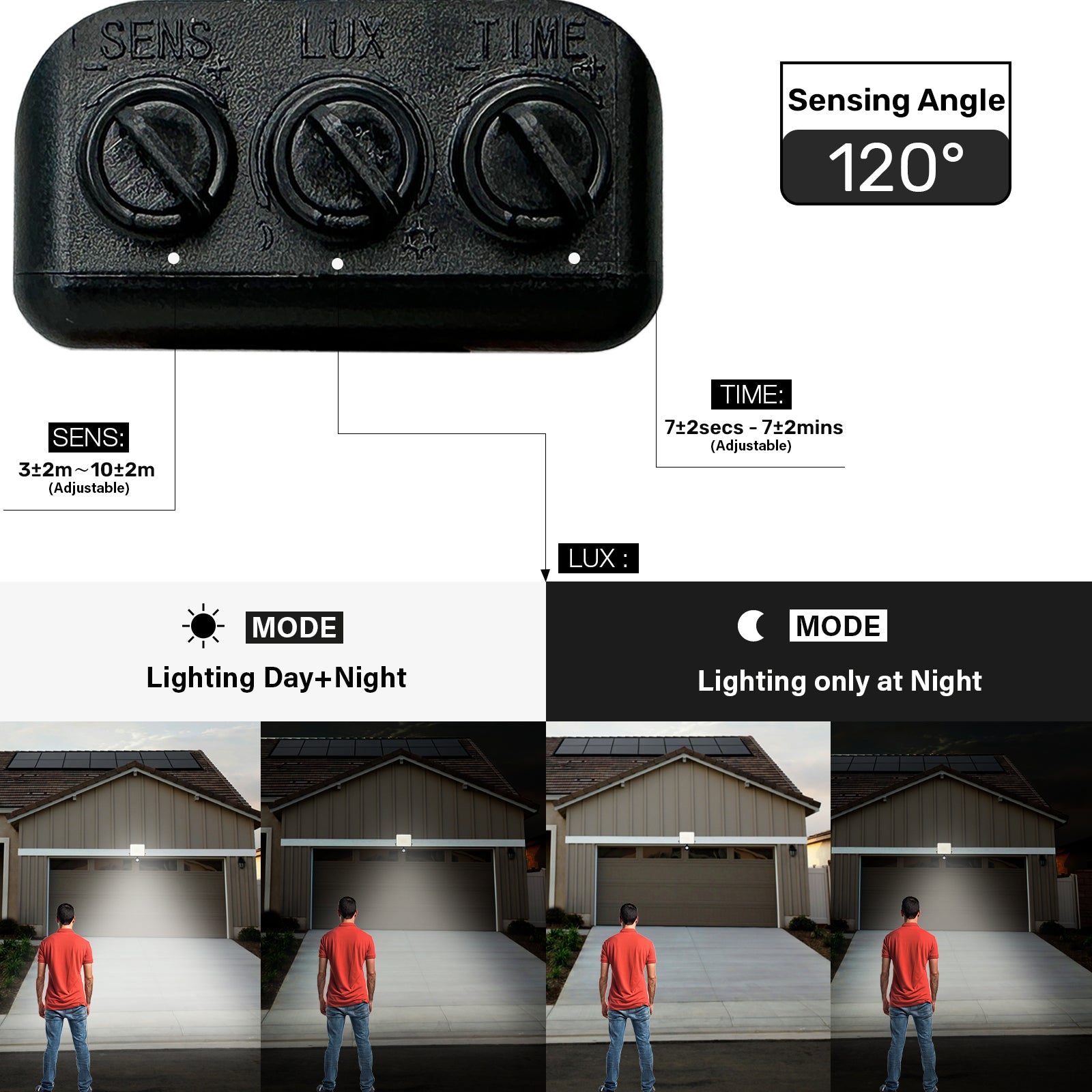 10W Frameless Floodlight, 1200lm, 6500K, PIR, IP65