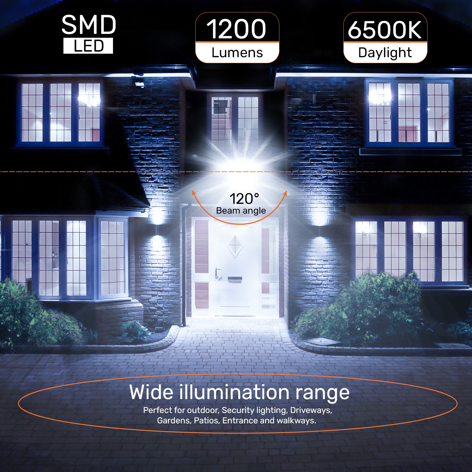 10W Frameless Floodlight, 1200lm, 6500K, Non-PIR, IP65