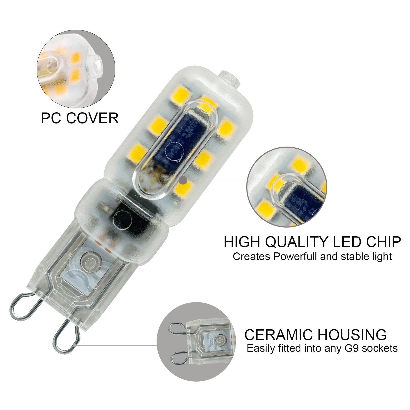 LED G9 Capsule 2.2W=20W 2 Pin Day Light 6500K Non-Dimmable Light Bulbs