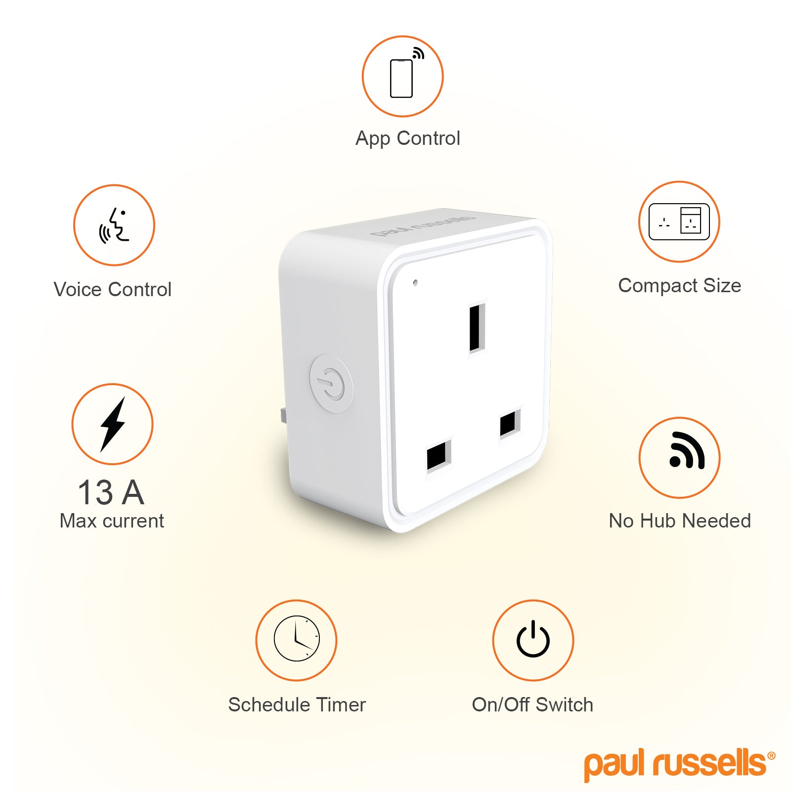 Smart Wireless Socket Plug works with Amazon Alexa/Google/Siri paul russells App Runs on 2. 4GHz WiFi Router/Bluetooth Remote Control, No Hub Required, Timer Switch, Home Devices